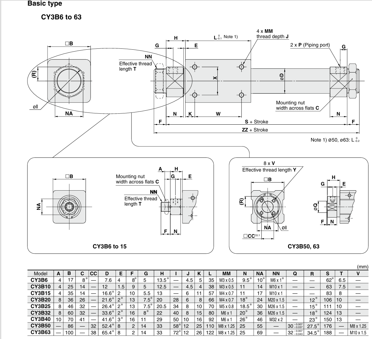CY3B CY1S CY1L Rodless air cylinder CY3B CY1S CY1L Rodless air cylinder