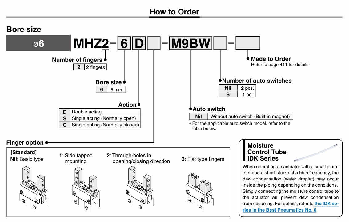 MHZ2 / JMHZ2 Parallel Pneumatic Air Gripper MHZ2 / JMHZ2 Parallel Pneumatic Air Gripper
