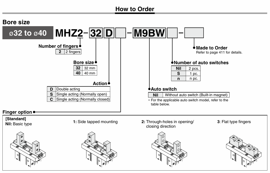 MHZ2 / JMHZ2 Parallel Pneumatic Air Gripper MHZ2 / JMHZ2 Parallel Pneumatic Air Gripper