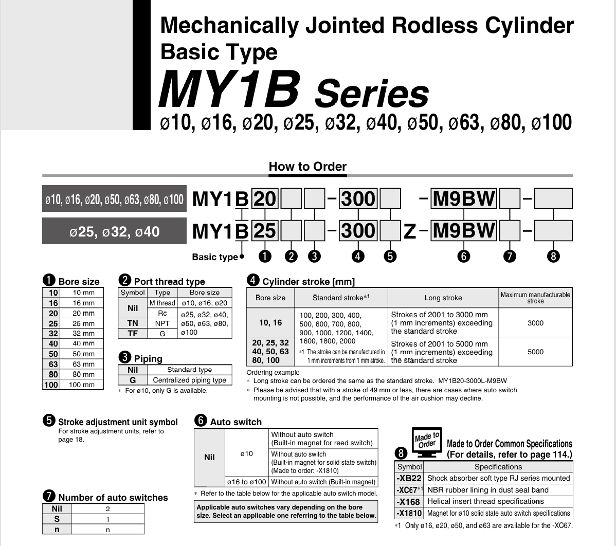 MY1B MY1M Rodless Air Cylinder MY1B MY1M Rodless Air Cylinder