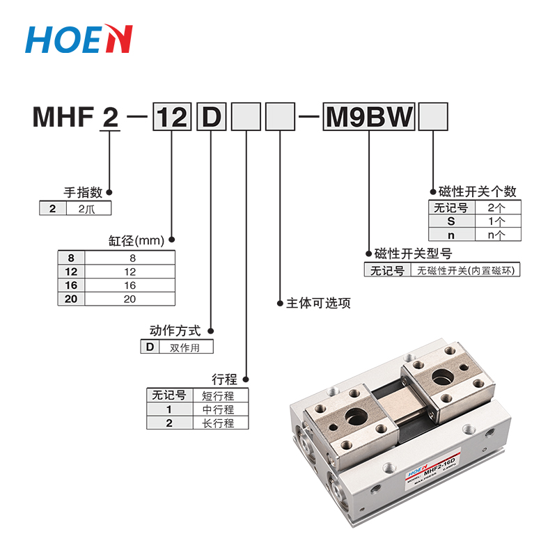 MHF2 Parallel Finger Cylinder MHF2 Parallel Finger Cylinder