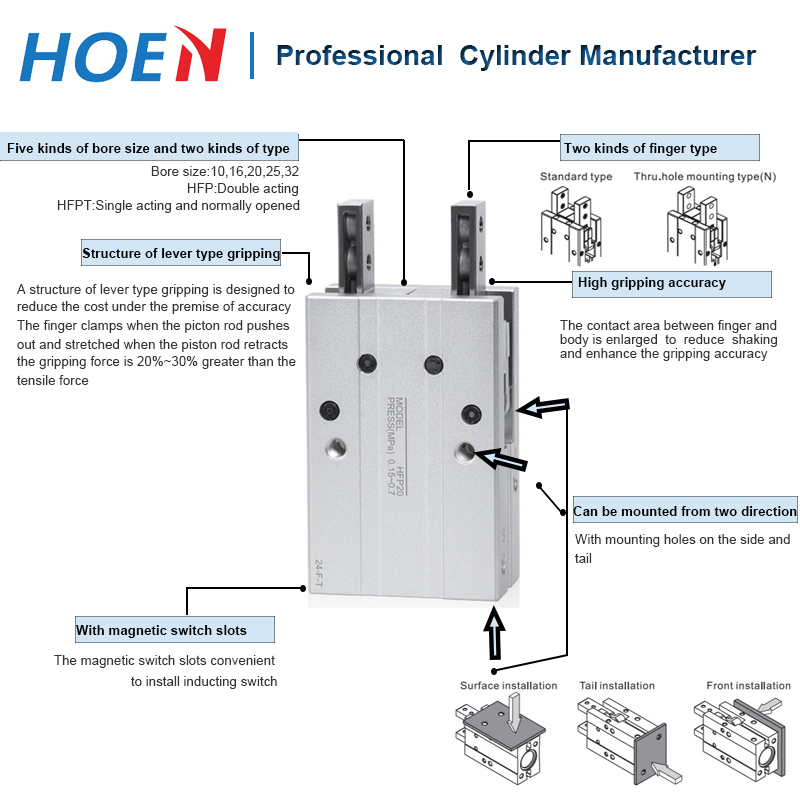 HFP HFR HFY HFZ Airtac Type Finger Cylinder HFP HFR HFY HFZ Airtac Type Finger Cylinder