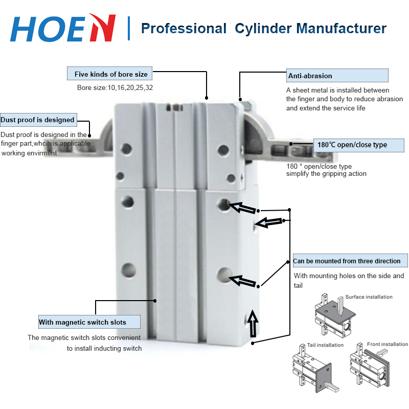 HFP HFR HFY HFZ Airtac Type Finger Cylinder HFP HFR HFY HFZ Airtac Type Finger Cylinder