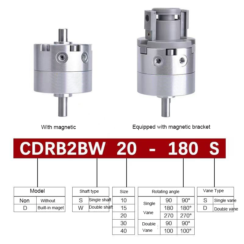 CRB2BW Vane Type Rotary Actuator CRB2BW Vane Type Rotary Actuator