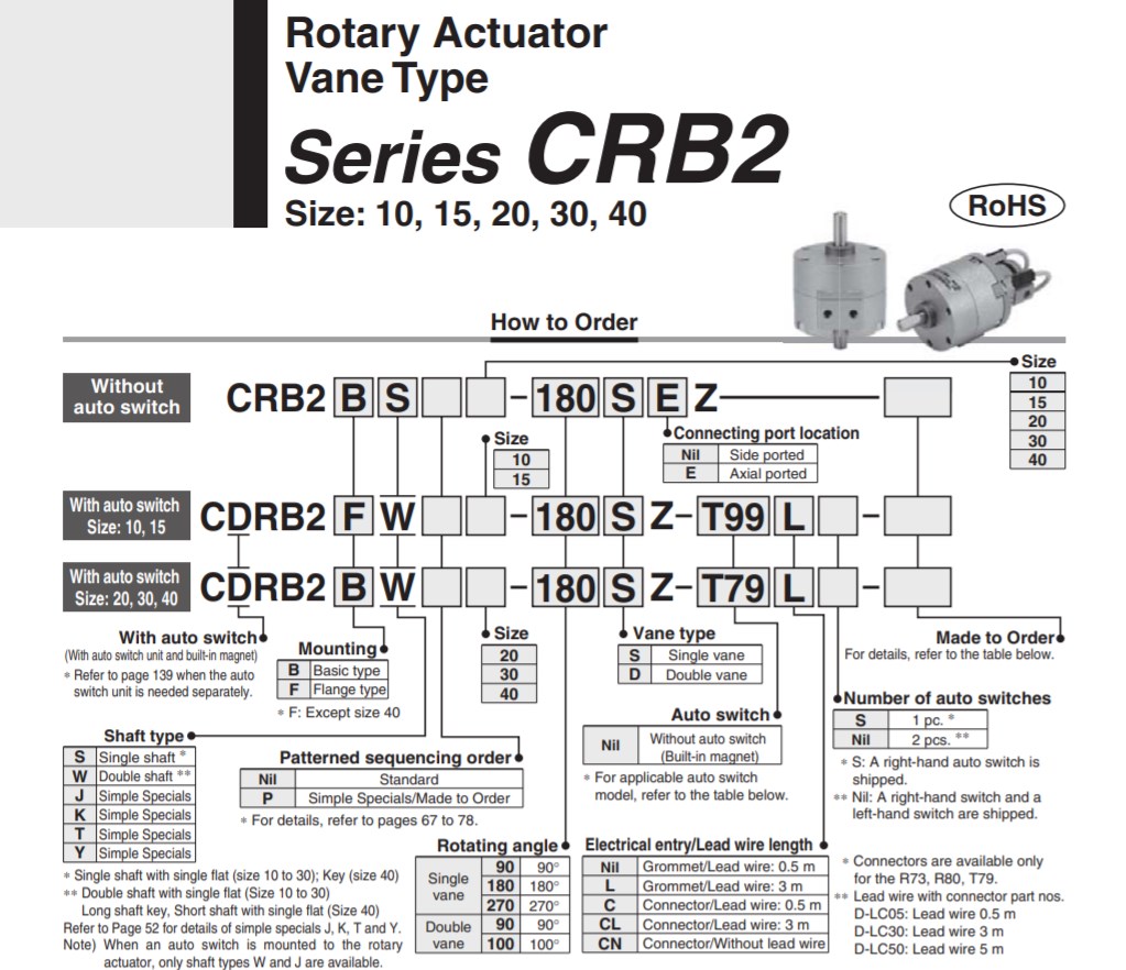 CRBU2 Free Mount Type Rotary Cylinder