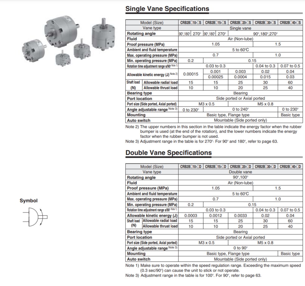 CRBU2 Free Mount Type Rotary Cylinder