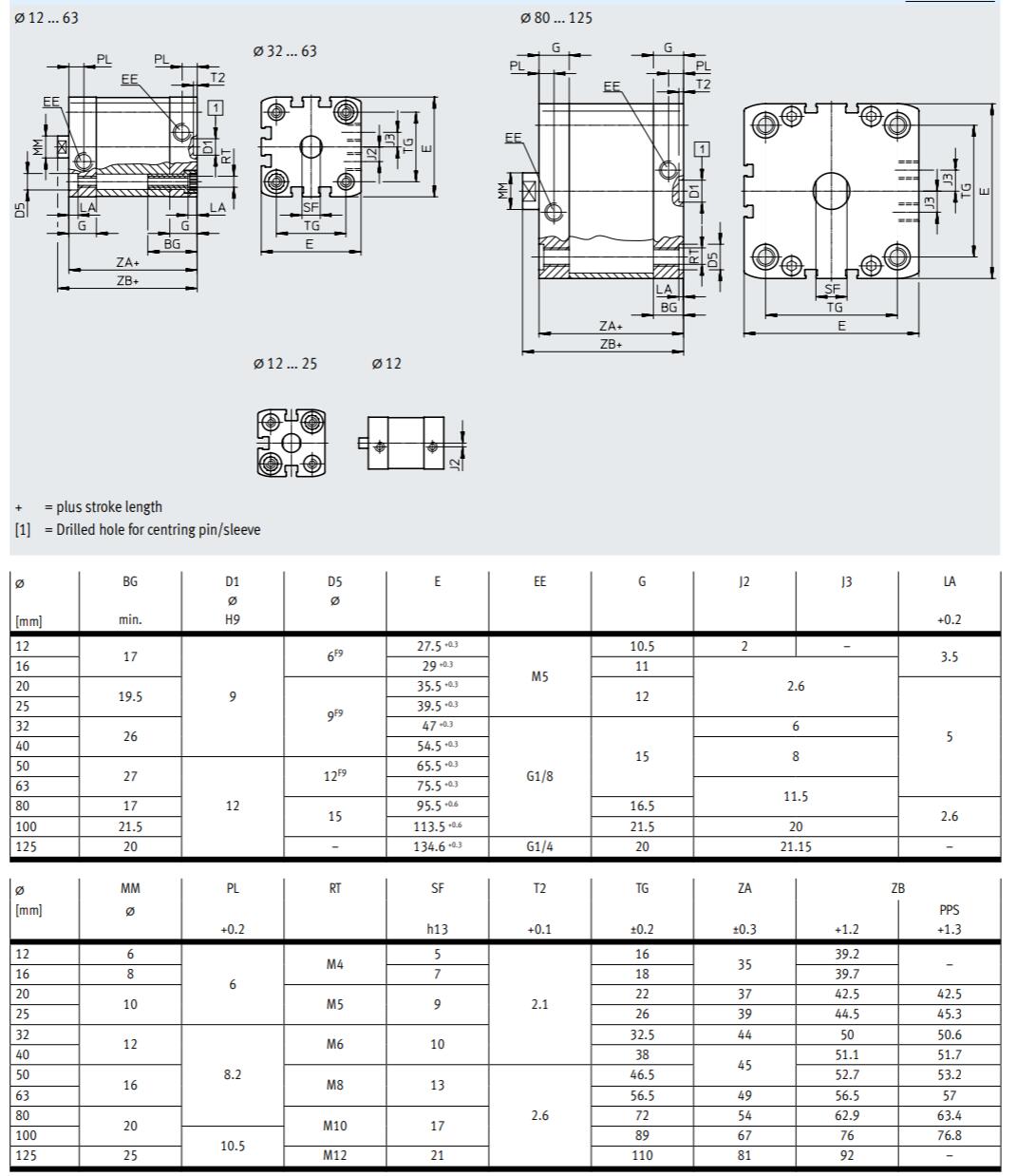ADN & ACE Compact Air Cylinders