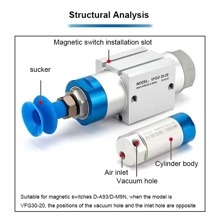 VFGD Series Heavy-Duty Holding Cylinder