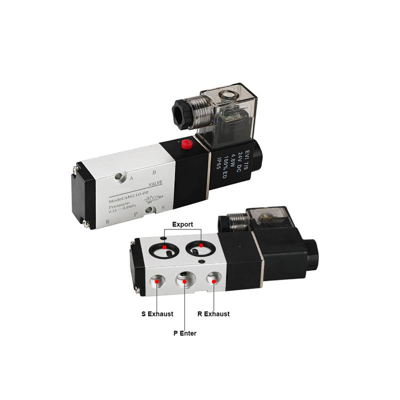 4M Series NAMUR Solenoid Valve