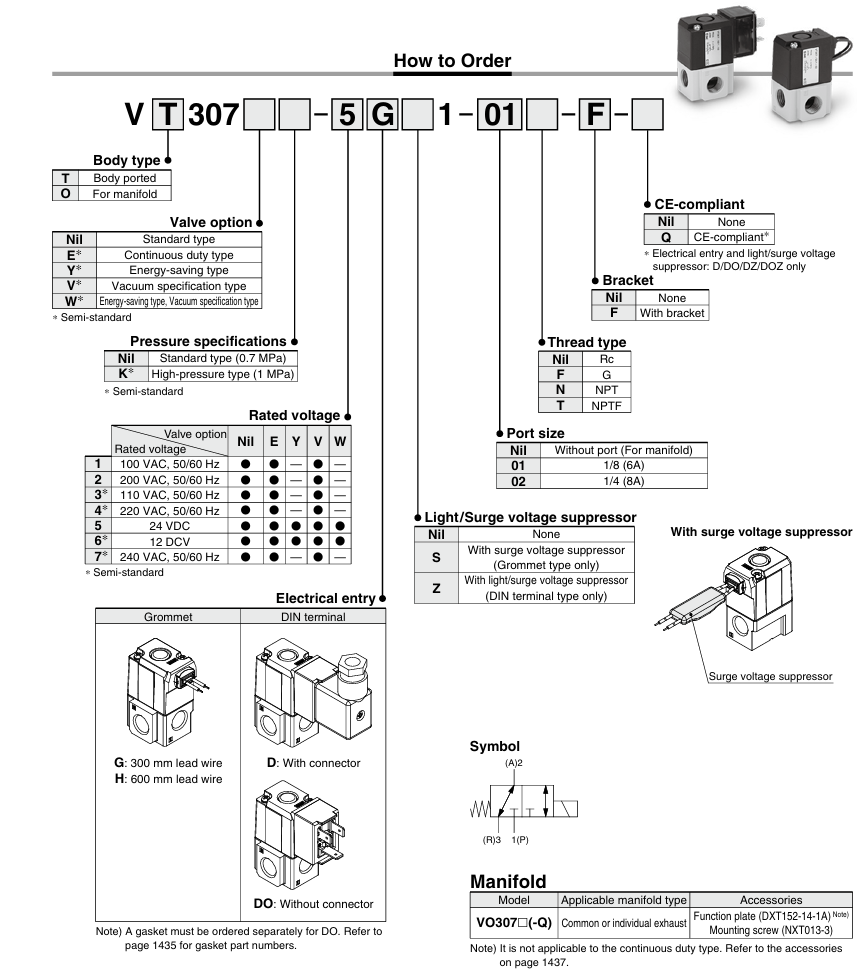 VT307 Series 3 Port Solenoid Valve