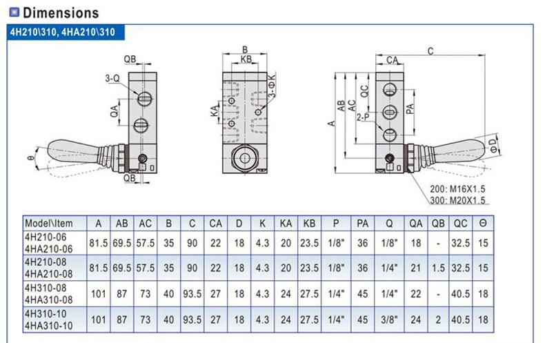 4H Series 5/2 Way Hand Lever Valve