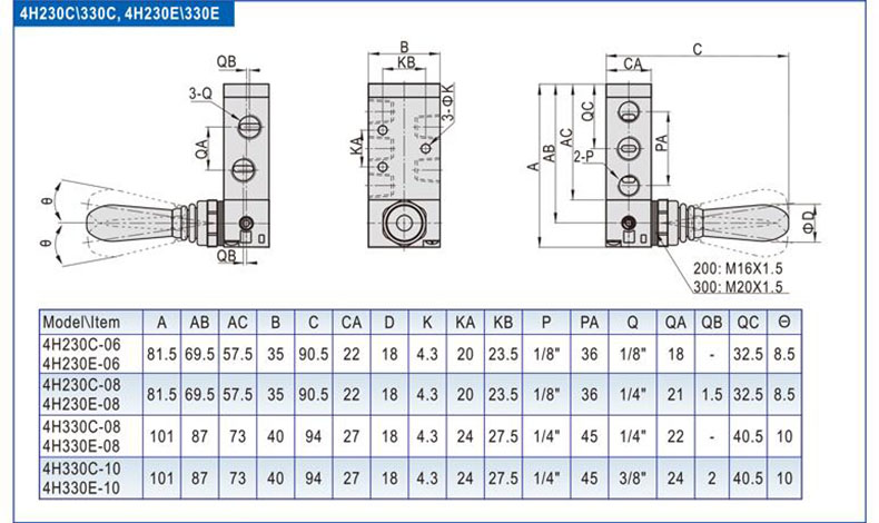 4H Series 5/2 Way Hand Lever Valve