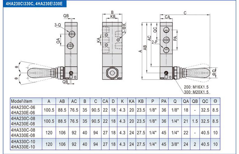 4H Series 5/2 Way Hand Lever Valve