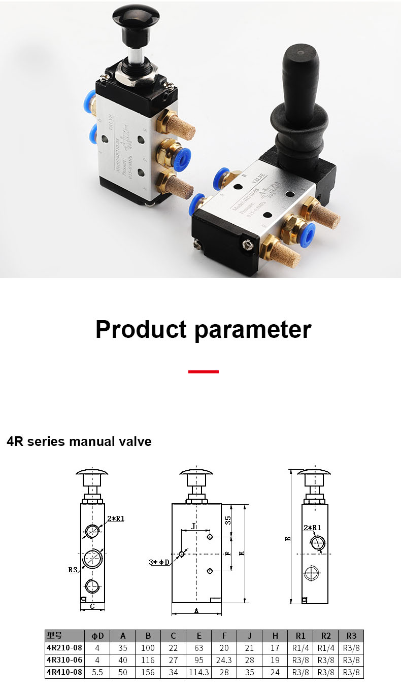 4R Series 5/2 Way Hand Pull Valve 4R Series 5/2 Way Hand Pull Valve
